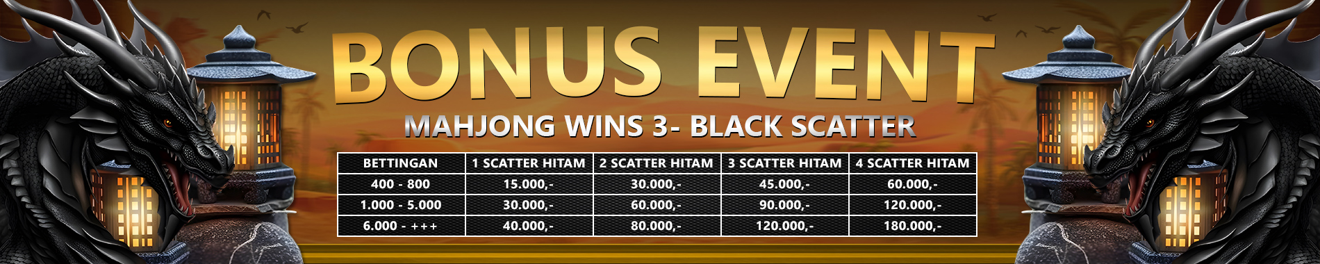 BENER EVENT MAHJONG